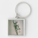 Search for messenger keychains God