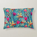 Recherche de maille coussins Texture