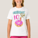 Recherche de birthday party enfant tshirts Famille