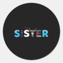 Search for sister birthday stickers Mom