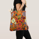 Search for fruit patterns bags Modern