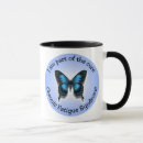 Search for cfs drinkware Support