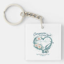 Search for nurse heart keychains Heartbeat