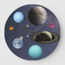Search for solar system clocks Mars