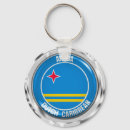 Recherche de aruba porteclés Travel