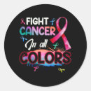 Search for beating stickers Cancer