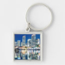 Search for water view keychains Colour image