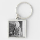 Search for wig keychains Male