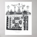Recherche de 1794 posters Gravure