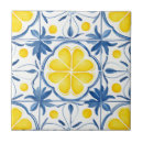 Search for light yellow tiles Interior design