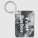 Search for harbour keychains Retro