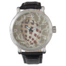 Search for seaside watches Seashells