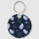 Search for funny pattern keychains Background