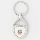 Search for clown keychains Ghost