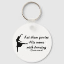 Recherche de bible quotes keychains Psalms