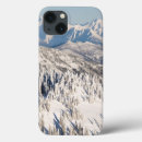 Search for top view ipad cases Mountain