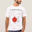 Search for volcanologist clothing Geologist