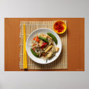Search for chilli posters Food