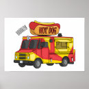 Search for cartoon truck posters Food