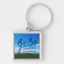 Search for dream quotes keychains Instagram