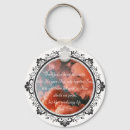 Search for john 3 16 keychains Jesus