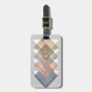 Recherche de scandinave bagages étiquettes Nordique