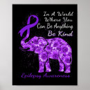 Recherche de epilepsie posters Sensibilisation