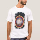 Recherche de fine tshirts Grande bretagne