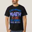 Recherche de geeks de maths tshirts Teacher