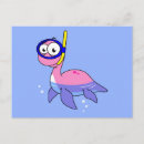 Recherche de monstre loch ness cartes postales Dinosaure
