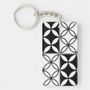 Search for ceramic keychains Porcelain