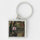 Search for military emblems keychains Insignia