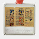 Search for mexican christmas decor Illustration