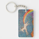 Search for fart keychains Unicorn