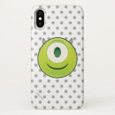 Search for inc iphone cases Pixar