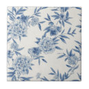 Recherche de motif classique carreaux Fleurs