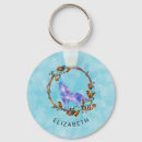 Recherche de tribal motif porteclés Boho