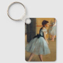 Recherche de degas porteclés Impressionnisme