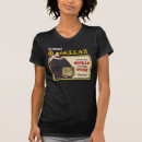 Search for magellan Science