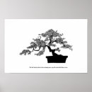 Recherche de bonsai posters Arbre