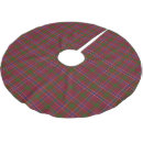 Search for tartan tree skirts Scottish