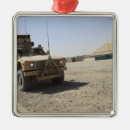 Search for atv ornaments Off road vehicles