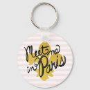 Search for meetting keychains Typography