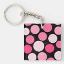 Search for polka dots square keychains Colourful