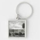 Search for courts keychains Architecture