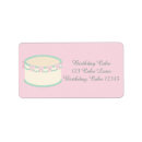 Search for birthday cake return address labels Simple