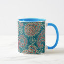 Recherche de sonnerie bleue tasses Rétro