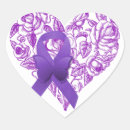 Search for fibromyalgia ribbon stickers Pancreatic cancer awareness