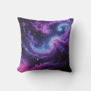 Search for galaxy pillows Cosmic