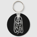 Search for swedish keychains Viking
